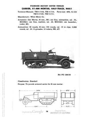STANDARD MILITARY MOTOR VEHICLES 
CARRIER, 81-MM MORTAR, HALF-TRACK, M4A1 
Technical Manuals: TM 9-710A, TM 9-1710, Parts List: SNL G-102 
TM 9-1710C, TM 9-1711. 
Manufacturer: White Motor Co. 
Armament: One Mortar, 81-mm., M1; one Gun, submachine, cal. .45, 
M1928A1; one Gun, machine, cal. .30, M1919A4; one Launcher, 
rocket, M1. 
Ammunition: 96 rounds, 81-mm; 540 rounds, cal. .45 in clips; 2,000 
rounds, cal. .30; 12 grenades; 10 rockets, HE, AT. 
RA PD 309120 
Classification: Standard 
Purpose: To provide armored carrier for 81-mm mortar. 
- 241 H" — 
[ 
r 
/, T-. Ov 1 
-87%" 
135'/s"- 
78 
Generated on 2013-05-07 18:18 GMT / http://hdl.handle.net/2027/uc1.b3244022 
Public Domain, Google-digitized / http://www.hathitrust.org/access_use#pd-google 
 
