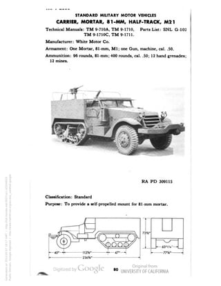 STANDARD MILITARY MOTOR VEHICLES 
CARRIER, MORTAR, 81-MM, HALF-TRACK, M21 
Technical Manuals: TM 9-710A, TM 9-1710, Parts List: SNL G-102 
TM 9-1710C, TM 9-1711. 
Manufacturer: White Motor Co. 
Armament: One Mortar, 81-mm, M1; one Gun, machine, cal. .50. 
Ammunition: 96 rounds, 81-mm; 400 rounds, cal. .50; 12 hand grenades; 
12 mines. 
RA PD 309115 
Classification: Standard 
Purpose: To provide a self-propelled mount for 81-mm mortar. 
80 
Generated on 2013-05-07 18:17 GMT / http://hdl.handle.net/2027/uc1.b3244022 
Public Domain, Google-digitized / http://www.hathitrust.org/access_use#pd-google 
 