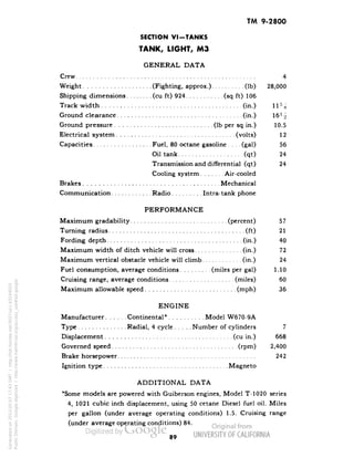TM 9-2800 
SECTION VI-TANKS 
TANK, LIGHT, M3 
GENERAL DATA 
Crew 4 
Weight (Fighting, approx.) (Ib) 28,000 
Shipping dimensions (cu ft) 924 (sq ft) 106 
Track width (in.) H5i 
Ground clearance (in.) 16V^ 
Ground pressure (Ib per sq in.) 10.5 
Electrical system (volts) 12 
Capacities Fuel, 80 octane gasoline.... (gal) 56 
Oil tank (qt) 24 
Transmission and differential. (qt) 24 
Cooling system Air-cooled 
Brakes Mechanical 
Communication Radio Intra-tank phone 
PERFORMANCE 
Maximum gradability (percent) 57 
Turning radius (ft) 21 
Fording depth (in.) 40 
Maximum width of ditch vehicle will cross (in.) 72 
Maximum vertical obstacle vehicle will climb (in.) 24 
Fuel consumption, average conditions (miles per gal) 1.10 
Cruising range, average conditions (miles) 60 
Maximum allowable speed (mph) 36 
ENGINE 
Manufacturer Continental* Model W670-9A 
Type Radial, 4 cycle Number of cylinders 7 
Displacement (cu in.) 668 
Governed speed (rpm) 2,400 
Brake horsepower 242 
Ignition type Magneto 
ADDITIONAL DATA 
*Some models are powered with Guiberson engines, Model T-1020 series 
4, 1021 cubic inch displacement, using 50 cetane Diesel fuel oil. Miles 
per gallon (under average operating conditions) 1.5. Cruising range 
(under average operating conditions) 84. 
89 
Generated on 2013-05-07 17:43 GMT / http://hdl.handle.net/2027/uc1.b3244022 
Public Domain, Google-digitized / http://www.hathitrust.org/access_use#pd-google 
 