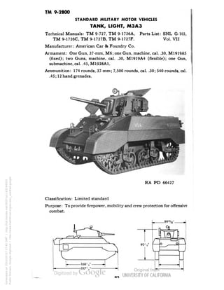 TM 9-2800 
STANDARD MILITARY MOTOR VEHICLES 
TANK, LIGHT, M3A3 
Technical Manuals: TM 9-727, TM 9-1726A, Parts List: SNL G-103, 
TM 9-1726C, TM 9-1727B, TM 9-1727F. Vol. VII 
Manufacturer: American Car & Foundry Co. 
Armament: One Gun, 37-mm, M6; one Gun, machine, cal. .30, M1919A5 
(fixed); two Guns, machine, cal. .30, M1919A4 (flexible); one Gun, 
submachine, cal. .45, M1928A1. 
Ammunition: 174 rounds, 37-mm; 7,500 rounds, cal. .30; 540 rounds, cal. 
.45; 12 hand grenades. 
RA PD 66427 
Classification: Limited standard 
Purpose: To provide firepower, mobility and crew protection for offensive 
combat. 
Generated on 2013-05-07 17:42 GMT / http://hdl.handle.net/2027/uc1.b3244022 
Public Domain, Google-digitized / http://www.hathitrust.org/access_use#pd-google 
 