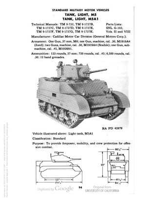 STANDARD MILITARY MOTOR VEHICLES 
Parts Lists: 
SNL G-103, 
Vols. II and VIII 
TANK, LIGHT, M5 
TANK, LIGHT, M5A1 
Technical Manuals: TM 9-732, TM 9-1727B, 
TM 9-1727C, TM 9-1727D, TM 9-1727E, 
TM 9-1727F, TM 9-1727G, TM 9-1727K. 
Manufacturer: Cadillac Motor Car Division (General Motors Corp.). 
Armament: One Gun, 37-mm, M6; one Gun, machine, cal. .30, M1919A4 
(fixed); two Guns, machine, cal. .30, M1919A4 (flexible); one Gun, sub-machine, 
cal. .45, M1928A1. 
Ammunition: 123 rounds, 37-mm; 720 rounds, cal. .45; 6,500 rounds, cal. 
.30; 12 hand grenades. 
RA PD 45979 
Vehicle illustrated above: Light tank, M5A1 
Classification: Standard 
Purpose: To provide firepower, mobility, and crew protection for offen-sive 
combat. 
94 
Generated on 2013-05-07 17:41 GMT / http://hdl.handle.net/2027/uc1.b3244022 
Public Domain, Google-digitized / http://www.hathitrust.org/access_use#pd-google 
 