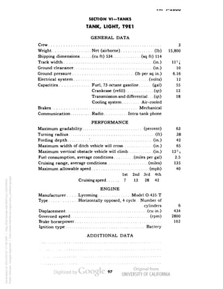 SECTION VI-TANKS 
TANK, LIGHT, T9E1 
GENERAL DATA 
Crew 3 
Weight Net (airborne) (Ib) 15,800 
Shipping dimensions (cu ft) 534 (sq ft) 114 
Track width (in.) llj£ 
Ground clearance (in.) 10 
Ground pressure (Ib per sq in.) 6.16 
Electrical system (volts) 12 
Capacities Fuel, 73 octane gasoline (gal) 55 
Crankcase (refill) (qt) 12 
Transmission and differential. . . (qt) 18 
Cooling system Air-cooled 
Brakes Mechanical 
Communication Radio Intra-tank phone 
PERFORMANCE 
Maximum gradability (percent) 63 
Turning radius (ft) 38 
Fording depth •. (in.) 42 
Maximum width of ditch vehicle will cross (in.) 65 
Maximum vertical obstacle vehicle will climb (in.) 12% 
Fuel consumption, average conditions (miles per gal) 2.5 
Cruising range, average conditions (miles) 135 
Maximum allowable speed (mph) 40 
1st 2nd 3rd 4th 
Cruising speed 7 13 28 42 
ENGINE 
Manufacturer Lycoming Model O-435-T 
Type Horizontally opposed, 4 cycle. . Number of 
cylinders 6 
Displacement (cu in.) 434 
Governed speed (rpm) 2800 
Brake horsepower 162 
Ignition type Battery 
ADDITIONAL DATA 
97 
Generated on 2013-05-07 17:39 GMT / http://hdl.handle.net/2027/uc1.b3244022 
Public Domain, Google-digitized / http://www.hathitrust.org/access_use#pd-google 
 
