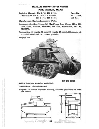STANDARD MILITARY MOTOR VEHICLES 
TANK, MEDIUM, M3A2 
Technical Manuals: TM 9-750, TM 9-1750, Parts List: 
TM 9-1750D, TM 9-1750E, TM 9-1750H, SNL G-104, 
TM 9-1751, TM 9-1752. Vol. XII 
Manufacturer: Baldwin Locomotive Works. 
Armament: One Gun, 75-mm, M2 (Tank); one Gun, 37-mm, M5 or M6; 
three Guns, machine, M1919A4; one Gun, submachine, cal. .45, 
M1928A1. 
Ammunition: 50 rounds, 75-mm; 179 rounds, 37-mm; 1,200 rounds, cal. 
.45; 9,200 rounds, cal. .30; 14 hand grenades. 
See page 101 
RA PD 66437 
Vehicle illustrated above has welded hull. 
Classification: Limited standard 
Purpose: To provide firepower, mobility, and crew protection for offen 
sive combat. 
K 107'— 
123' 
100 yt: 
100 
Generated on 2013-05-07 17:38 GMT / http://hdl.handle.net/2027/uc1.b3244022 
Public Domain, Google-digitized / http://www.hathitrust.org/access_use#pd-google 
 