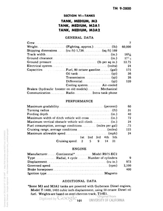 TM 9-2800 
SECTION VI-TANKS 
TANK, MEDIUM, M3 
TANK, MEDIUM, M3A1 
TANK, MEDIUM, M3A2 
GENERAL DATA 
Crew 7 
Weight (Fighting, approx.) (Ib) 60,000 
Shipping dimensions (cu ft) 1,736 (sq ft) 169 
Track width (in.) 16% 
Ground clearance (in.) 17.Mi 
Ground pressure (Ib per sq in.) 12.75 
Electrical system (volts) 24 
Capacities. .' Fuel, 80 octane gasoline (gal) 175 
Oil tank (qt) 36 
Transmission (qt) 26 
Differential (qt) 120 
Cooling system Air-cooled 
Brakes (hydraulic booster on old models) Mechanical 
Communication Radio Intra-tank phone 
PERFORMANCE 
Maximum gradability (percent) 60 
Turning radius (ft) 31 
Fording depth (in.) 40 
Maximum width of ditch vehicle will cross (in.) 72 
Maximum vertical obstacle vehicle will climb (in.) 24 
Fuel consumption, average conditions (miles per gal) .75 
Cruising range, average conditions (miles) 125 
Maximum allowable speed (mph) 24 
1st 2nd 3rd 4th 5th 
Cruising speed. 2 5 9 14 21 
ENGINE 
Manufacturer Continental* Model R975-EC2 
Type Radial, 4 cycle Number of cylinders 9 
Displacement (cu in.) 973 
Governed speed (rpm) 2,100 
Brake horsepower 400 
Ignition type Magneto 
ADDITIONAL DATA 
Generated on 2013-05-07 17:38 GMT / http://hdl.handle.net/2027/uc1.b3244022 
Public Domain, Google-digitized / http://www.hathitrust.org/access_use#pd-google 
*Some M3 and M3A2 tanks are powered with Guiberson Diesel engines, 
Model T-1400, 1402 cubic inch displacement, using 50 cetane Diesel oil 
fuel. Weights are based on steel chevron track, T54E1. 
101 
 