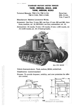 STANDARD MILITARY MOTOR VEHICLES 
TANK, MEDIUM, M3A3, AND 
TANK, MEDIUM, M3A5 
Technical Manuals: TM 9-753, TM 9-1750, 
TM 9-1750G, TM 9-1750H. 
Parts List: 
SNL G-104, 
Vols. V and X 
Manufacturer: Baldwin Locomotive Works. 
Armament: One Gun, 75-mm, M2; one Gun, 37-mm, M5 and M6; three 
Guns, machine, cal. .30, M1919A4; one Gun, submachine, cal. .45. 
Ammunition: 50 rounds, 75-mm; 179 rounds, 37-mm; 1,200 rounds, cal. 
.45; 9,200 rounds, cal. .30; 14 hand grenades. 
RA PD 66439 
Vehicle illustrated above: Tank, medium, M3A3, welded hull. 
Classification: Limited standard 
Purpose: To provide firepower, mobility, and crew protection for offen-sive 
combat. 
< 107' 
102 
Generated on 2013-05-07 17:37 GMT / http://hdl.handle.net/2027/uc1.b3244022 
Public Domain, Google-digitized / http://www.hathitrust.org/access_use#pd-google 
 