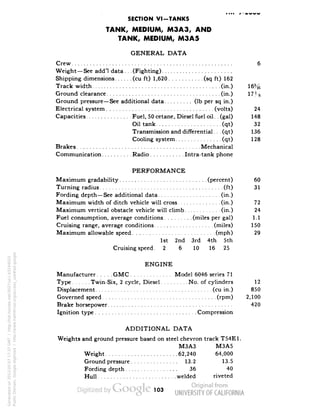 SECTION VI-TANKS 
TANK, MEDIUM, M3A3, AND 
TANK, MEDIUM, M3A5 
GENERAL DATA 
Crew 6 
Weight—See add'l data. . . (Fighting) 
Shipping dimensions (cu ft) 1,620 (sq ft) 162 
Track width (in.) 16% 
Ground clearance (in.) 17 Y% 
Ground pressure—See additional data (Ib per sq in.) 
Electrical system (volts) 24 
Capacities Fuel, 50 cetane, Diesel fuel oil. . (gal) 148 
Oil tank (qt) 32 
Transmission and differential. . (qt) 136 
Cooling system (qt) 128 
Brakes Mechanical 
Communication Radio Intra-tank phone 
PERFORMANCE 
Maximum gradability (percent) 60 
Turning radius (ft) 31 
Fording depth—See additional data (in.) 
Maximum width of ditch vehicle will cross (in.) 72 
Maximum vertical obstacle vehicle will climb (in.) 24 
Fuel consumption, average conditions (miles per gal) 1.1 
Cruising range, average conditions (miles) 150 
Maximum allowable speed (mph) 29 
1st 2nd 3rd 4th 5th 
Cruising speed. 2 6 10 16 25 
ENGINE 
Manufacturer GMC Model 6046 series 71 
Type Twin-Six, 2 cycle, Diesel No. of cylinders 12 
Displacement (cu in.) 850 
Governed speed (rpm) 2,100 
Brake horsepower 420 
Ignition type Compression 
ADDITIONAL DATA 
Weights and ground pressure based on steel chevron track T54E1. 
M3A3 M3A5 
Weight 62,240 64,000 
Generated on 2013-05-07 17:37 GMT / http://hdl.handle.net/2027/uc1.b3244022 
Public Domain, Google-digitized / http://www.hathitrust.org/access_use#pd-google 
Ground pressure 13.2 13.5 
Fording depth 36 40 
Hull welded riveted 
103 
 