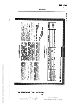 Lubrication 
U Tig !^i |~-s ^lii 
K- "11 i jfit-n4 **-^ 
11^ Jia "°^11 ° ="- 1&°s 
* 6 ^ £ o O .- « « -I I" = .-.^ 
as P * 3-5 o • -«"— ID o 2 ^•'S .^ S ^ 
SSS-oi. .1^-° z--S i|Ji ^° 
^ •»" ".= £*^ £ • S " 5i J1.^ ii-| ,-j UJ g 
]i]i!iili!l |Mi§|! 
3 
, , 
i 
'Is 
K 
{ - I 
z 
^ 
1 
1 
2 
-i: 
I 
<; 
^ a 
o 
£ 
i -I 
i i 
i O 
Ul 
i i 
CXL 
> below <n 
IA 
•EMPERATU 
M 
o 
I 
-L 
0 
a. 
1 
S£ 
O 
o 
e 
O 
p 
E 
£ 
s 
0 
S 
+ 
Z 
o 
N 
e 
§ 
m 
1— 
t/1 
UJ 
LU 
3S 
Z 
5 
0 
Q 
a 
Generated on 2013-06-21 18:25 GMT / http://hdl.handle.net/2027/uc1.b3243754 
Public Domain, Google-digitized / http://www.hathitrust.org/access_use#pd-google 
 