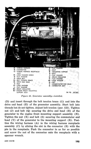 __4.“=._... 
66. 
(D) and insert through the belt tension brace (G) and into the 
drive end head (H) of the generator assembly. Start bolt into 
threads but do not tighten. Adjust belt tension (par. 123). Tighten 
nut (J) and bolt (Q) securing the drive end head (H) of the 
generator to the engine front mounting support assembly (N). 
Tighten the nut (X) and bolt (S) securing the commutator end 
head (Y) of the generator to the mounting support (R). Posi-tion 
the wiring harness (A) in the wiring harness receptacle 
assembly (C) by alining the slot in the connector (B) with the 
pin in the receptacle. Push the connector in as far as possible 
and screw the nut of the connector onto the receptacle with a 
spanner wrench. 
195 
 