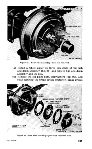 axle removed. 
(5) Install a wheel puller on three hub studs of the hub 
and drum assembly (fig. 94) and remove hub and drum 
assembly and the key. 
(6) Remove the six plain nuts, lockwashers (fig. 95)) and 
bolts securing the brake grease protector, brake grease 
Rear axle 
AGO 10167B 247 
 