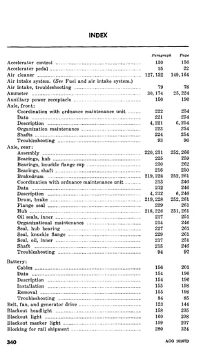 Paragraph Page. 
Accelerator control __~~~ ___~_______~_~________~_-_~- 
Accelerator pedal _____~___~_~___~__~______--_--_~_.~_ 
Air cleaner ______~.________~~____~_-..~~-~~-~--. ~~_~_ 
Air intake system. (See Fuel and air intake system.) 
Air intake, troubleshooting _.___~~_~_.~~_~-~.~~_. _~_~__~ 
Ammeter ________________~___~.-________~ 
Auxiliary power receptacle _~.._ ~~~ ._~_~~_~~~~_~__ .___ 
Axle, front: 
130 156 
15 22 
127,132 149,164 
79 78 
30,174 25,224 
150 190 
Coordination with ordnance maintenance unit ~____ 
Data ____________________--~_---~_-~-_~---_-_-- 
Description _______________.____-.----~-~-------_~ 
Organization maintenance _~_______~_~____.._____~ 
Shafts _~_____~.________~______---~~--------__--- 
Troubleshooting _______~_____________------__._-- 
Axle, rear: 
Assembly ______________________---_----_-----~- 
Bearings, hub ____________________-_. ___________ 
Bearings, knuckle flange cap __________________.__.- 
Bearings, shaft _~.._____~_____________---__--.---- 
Brakedrum ~_~_____________________________~--__- 
Coordination with ordnance maintenance unit __~___ 
Data _____________.___________________________ 
Description _____~_____~~___~________---_-----~~ 
Drum, brake ____________________-~--~_---~__--- 
Flange seal ____~__________~_____~__--____-__-._ 
Hub ____________~___~_~~_~___-~-__----_---___-~ 
Oil seals, inner ___~~__~~~__~..___~___~_~______-~- 
Organizational maintenance ~____~~~_.-_~_____~___ 
Seal, hub bearing ~_~_~~___~__~_~~_~______~____ 
Seal, knuckle flange __~___~_____~___~_~~______-- 
Seal, oil, inner _____~.___~__~______~__~___------_ 
Shaft ______________________-___---~---__---_-- 
Troubleshooting ____________________---~.-----_-- 
222 254 
221 254 
4,221 6,254 
223 254 
224 254 
93 96 
220,231 252,266 
225 259 
230 262 
216 250 
219,228 252,261 
213 246 
212 246 
4,212 6,246 
219,228 252,261 
229 261 
218,226 251,261 
217 251 
214 246 
227 261 
229 261 
217 251 
215 246 
94 97 
Battery: 
Cables ____________________--_-----------_--__-- 156 201 
Data ____________________------~~_----__--___-- 154 196 
Description ____________~_~____~_______________ 154 196 
Installation ____~__~____~__~~_____~__~_-_---___- 155 198 
Removal ________~___.___~___~~___----___---__-__ 155 198 
Troubleshooting _____.________~____~___--__------ 84 85 
Belt, fan, and generator drive ____~___~___~___________ 123 144 
Blackout headlight _______~__________~___-----__---- 158 205 
Blackout light _____________.-______--__---__-_--_--- 160 208 
Blackout marker light _____~~_~~..__ ______~__________ 159 207 
Blocking for rail shipment ____...____~~~___________-__ 280 324 
340 AGO 10167B 
 