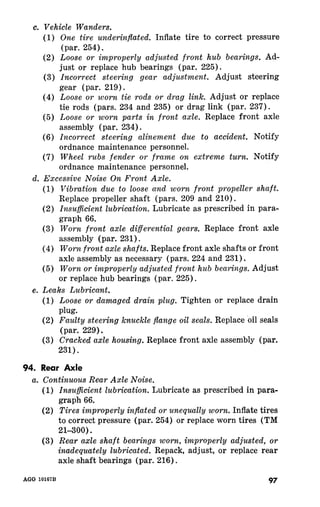 c. Vehicle Wanders. 
(1) One tire underinflated. Inflate tire to correct pressure 
(par. 254). 
(2) Loose or improperly adjusted front hub bearings. Ad-just 
or replace hub bearings (par. 225). 
(3) Incorrect steering gear adjustment. Adjust steering 
gear (par. 219). 
(4) Loose or worn tie rods or drag link. Adjust or replace 
tie rods (pars. 234 and 235) or drag link (par. 237). 
(5) Loose or worn parts in front axle. Replace front axle 
assembly (par. 234). 
(6) Incorrect steering alinement due to accident. Notify 
ordnance maintenance personnel. 
(7) Wheel rubs fender or frame on extreme turn. Notify 
ordnance maintenance personnel. 
d. Excessive Noise On Front Axle. 
(1) Vibration due to loose and worn front propeller shaft. 
Replace propeller shaft (pars. 209 and 210). 
(2) Insufficient lubrication. Lubricate as prescribed in para-graph 
66. 
(3) Worn front axle differential gears. Replace front axle 
assembly (par. 231). 
(4) Worn fron,t axle shafts. Replace front axle shafts or front 
axle assembly as necessary (pars. 224 and 231). 
(5) Worn or improperly adjusted front hub bearings. Adjust 
or replace hub bearings (par. 225). 
e. Leaks Lubricant. 
(1) Loose or damaged drain plug. Tighten or replace drain 
plug. 
(2) Faulty steering knuckle flange oil seals. Replace oil seals 
(par. 229). 
(3) Cracked axle housing. Replace front axle assembly (par. 
231). 
a. Continuous Rear Axle Noise. 
(1) Insufficient lubrication. Lubricate as prescribed in para-graph 
66. 
(2) Tires improperly inflated or unequally worn. Inflate tires 
to correct pressure (par. 254) or replace worn tires (TM 
21300). 
(3) Rear axle shaft bearings worn, improperly adjusted, or 
inadequately lubricated. Repack, adjust, or replace rear 
axle shaft bearings (par. 216). 
AGO 10167B 97 
 