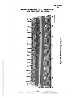 TM 9-805 
58 
ENGINE-DESCRIPTION, DATA, MAINTENANCE, 
AND ADJUSTMENT IN VEHICLE 
CO 
eo 
1O5 
Generated on 2013-06-14 13:42 GMT / http://hdl.handle.net/2027/uc1.b3243764 
Public Domain, Google-digitized / http://www.hathitrust.org/access_use#pd-google 
 