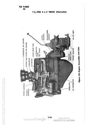 TM 9-805 
66 
-TON 4x4 TRUCK (Chevrolet) 
01 
8 
« 
•I 
1 
114 
Generated on 2013-06-14 20:15 GMT / http://hdl.handle.net/2027/uc1.b3243764 
Public Domain, Google-digitized / http://www.hathitrust.org/access_use#pd-google 
 