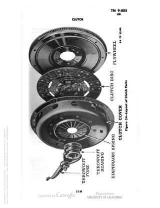 TM 9-805 
68 
CLUTCH 
119 
Generated on 2013-06-14 20:13 GMT / http://hdl.handle.net/2027/uc1.b3243764 
Public Domain, Google-digitized / http://www.hathitrust.org/access_use#pd-google 
 