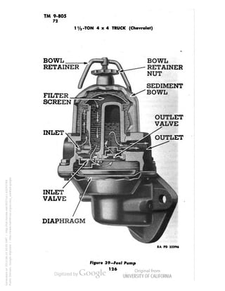 TM 9-805 
72 
-TON 4x4 TRUCK (Chevrolet) 
BOWL 
RETAINER 
FILTER 
SCREEN 
INLET 
INLET 
VALVE 
DIAPHRAGM 
BOWL 
RETAINER 
NUT 
SEDIMENT 
OUTLET 
VALVE 
OUTLET 
RA PD 32296 
Figure 39—Fuel Pump 
126 
Generated on 2013-06-14 20:05 GMT / http://hdl.handle.net/2027/uc1.b3243764 
Public Domain, Google-digitized / http://www.hathitrust.org/access_use#pd-google 
 
