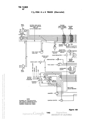 TM 9-805 
87 
1 '/, -TO 
N 4 x 4 TRUCK (Chevrolet) 
*.!?* DOTTED LINES S 
1 . ADDITIONAL CK 
i USED ON 
„ IX G-7113 MODELS 
HOW CHASSIS 
CUITS REAR HARNESS CHAS 
G-7H3 MODELS REA 
ONLY ONLY HARN 
SIS 
1 
s-s. rii . 
ss 
S.T. V— 10-, 
..O.T.L/a-1] 
TRAILER 
CONNECTOR , | | 
B.K. S.  
.^J~^f.^—i 
10 fe^ £ 
t1"1 
— M- 1 ne^ — /-I 
^-194" 
'Jit 9 — 1 
| S G T| j 
2  ~ 
'Xl? W" 
PE 
r— ^« _J 
'S i 
.s — ^ 
E!c 
~T 
3__ | —; 
1 |3 DIMM 
/TN SWITC 
Generated on 2013-06-14 19:59 GMT / http://hdl.handle.net/2027/uc1.b3243764 
Public Domain, Google-digitized / http://www.hathitrust.org/access_use#pd-google 
:s^^ 
ML 
-^4 — 
L 1 BL*C 
-*/Pf STOP'LAMP DRIVS'^ 
K-OUT x-x 
-ia 
3 LIGHT-— ( 3: 
ITCH ^— ^ 
FUEL GAGE 
TANK UNIT 
V — / SWITCH 
—6 '-•^>- 
12 
LOAD REGULATOR 
DOME LIGHT 
SWITCH 
- ye: 
I 
J HORN BUTTON — »-(JD— 3— 
— . TRAILER 
BRAKE 
CONTROLLER 
DOME LIGHT-B. 
O.T.[V 1 , 
•*p— S 
• ^,8"l 
"•asUr-^ o „ 8 
FUEL GAGE "J (, 
Jt 
U-10- 
 
