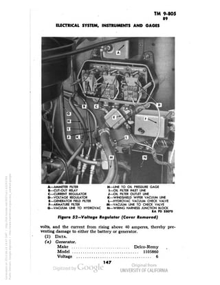 TM 9-805 
89 
ELECTRICAL SYSTEM, INSTRUMENTS AND GAGES 
A—AMMETER FILTER 
B—CUT-OUT RELAY 
C—CURRENT REGULATOR 
D—VOLTAGE REGULATOR 
E—GENERATOR FIELD FILTER 
F—ARMATURE FILTER 
G—VACUUM LINE TO HYDROVAC 
H—LINE TO OIL PRESSURE GAGE 
I—OIL FILTER INLET LINE 
J—OIL FILTER OUTLET LINE 
K—WINDSHIELD WIPER VACUUM LINE 
L—HYDROVAC VACUUM CHECK VALVE 
M—VACUUM LINE TO CHECK VALVE 
N—WIRING HARNESS JUNCTION BLOCK 
RA PD 33070 
Figure 52—Voltage Regulator (Cover Removed) 
volts, and the current from rising above 40 amperes, thereby pre-venting 
damage to either the battery or generator. 
(2) DATA. 
(a) Generator. 
Make Delco-Remy 
Model 1105860 
Voltage 6 
147 
Generated on 2013-06-14 19:47 GMT / http://hdl.handle.net/2027/uc1.b3243764 
Public Domain, Google-digitized / http://www.hathitrust.org/access_use#pd-google 
 