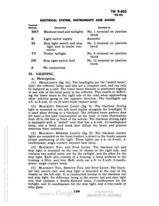 TM 9-805 
92-93 
ELECTRICAL SYSTEM, INSTRUMENTS AND GAGES 
Terminal 
Marking Connection Connects to 
BHT Blackout head and taillights No. 1 terminal on junction 
block 
B Light switch supply Ammeter 
SS Stop light switch and stop No. 3 terminal on junction 
light wire to trailer con- block 
nector 
TT Trailer taillight No. 8 terminal on junction 
block 
SW Stop light-switch feed No. 12 terminal on junction 
block 
A No connections 
93. LIGHTING, 
a. Description. 
(1) HEADLIGHTS (fig. 62). The headlights are the "sealed beam" 
type; the reflector, lamp, and lens are a complete unit, and can only 
be replaced as a unit. The lower beam filament is positioned slightly 
to one side of the focal point in the reflector. This results in deflect-ing 
the lower beam to the right side of the road when approaching 
other vehicles going in the opposite direction. The headlights use 
a 6- to 8-volt, 45- to 35-watt triple-contact lamp. 
(2) BLACKOUT DRIVING LIGHT (fig. 9). The blackout driving 
light is mounted on the left front fender alongside the headlight. It 
is used when driving in a blackout. The diffused beam pattern does 
not have a hot spot concentrated on the road; it casts illumination 
from 30 to 100 feet in front of the vehicle. The blackout driving light 
is equipped with a "sealed" unit that has a 6-volt, 10-candlepower 
lamp, and a hood and mask that diffuse the beam and prevent 
detection from overhead. 
(3) BLACKOUT MARKER LIGHTS (fig. 9). The blackout marker 
lights are mounted on the front fenders; a dowel in the fender assures 
proper positioning of the light. These lights use a 6- to 8-volt, 3- 
candlepower, single-contact, bayonet-base lamp. 
(4) BLACKOUT TAIL AND STOP LIGHT. The blackout tail and 
stop light is mounted en the rear of chassis at the right side, and 
Generated on 2013-06-14 19:42 GMT / http://hdl.handle.net/2027/uc1.b3243764 
Public Domain, Google-digitized / http://www.hathitrust.org/access_use#pd-google 
contains two sealed units; one for the taillight, and the other for the 
stop light. Each unit consists of a housing, a lamp soldered to the 
housing, a filter, and lens. Both units use a 6- to 8-volt, 3-candle-power, 
single-contact lamp. 
(5) BLACKOUT TAIL, SERVICE TAIL AND STOP LIGHT. The black-out 
tail, service tail, and stop light is mounted at the rear of the 
chassis on the left side. It is constructed similar to the blackout tail 
and stop light, the difference being in the service tail and stoo light 
unit that contains a double-filament lamp, 3-candlepower for the 
taillight, and 21-candlepower for the stop light, and a lens made of 
ruby glass. 
159 
 