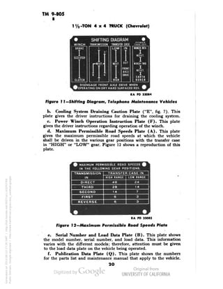 TM 9-805 
8 
T/2-TON 4x4 TRUCK (Chevrolet) 
SHIFTING DIAGRAM 
WINCH 
BRAKE 
TRANSMISSION 
TRANSFER CASE 
LOW I 
WINCH fWD 
I 
NEUT. 
DISENGAGE FRONT AXLE DRIVE WHEN 
OPERATING ON DRY HARD SURFACED RDS. 
RA PD 33084 
Figure 11 —Shifting Diagram, Telephone Maintenance Vehicles 
b. Cooling System Draining Caution Plate ("E", fig. 7). This 
plate gives the driver instructions for draining the cooling system. 
c. Power Winch Operation Instruction Plate (F). This plate 
gives the driver instructions regarding operation of the winch. 
d. Maximum Permissible Road Speeds Plate (A). This plate 
gives the maximum permissible road speeds at which the vehicle 
shall be driven in the various gear positions with the transfer case 
in "HIGH" or "LOW" gear. Figure 12 shows a reproduction of this 
plate. 
RA PD 33085 
Figure 12—Maximum Permissible Road Speeds Plate 
e. Serial Number and Load Data Plate (B). This plate shows 
the model number, serial number, and load data. This information 
varies with the different models; therefore, attention must be given 
to the load data plate on the vehicle being operated. 
f. Publication Data Plate (Q). This plate shows the numbers 
for the parts list and maintenance manual that apply to the vehicle. 
20 
Generated on 2013-06-13 17:26 GMT / http://hdl.handle.net/2027/uc1.b3243764 
Public Domain, Google-digitized / http://www.hathitrust.org/access_use#pd-google 
 