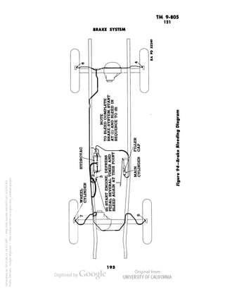 TM 9-805 
121 
BRAKE SYSTEM 
195 
Generated on 2013-06-14 18:03 GMT / http://hdl.handle.net/2027/uc1.b3243764 
Public Domain, Google-digitized / http://www.hathitrust.org/access_use#pd-google 
 