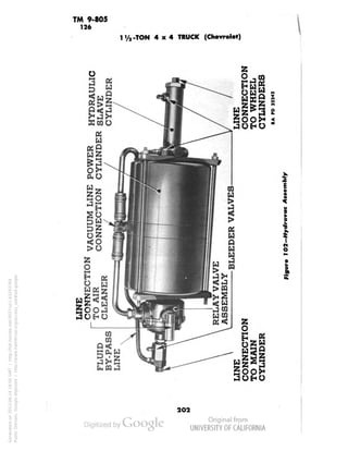 TM 9-805 
176 
1 i/j-TON 4x4 TRUCK (Chevrolet) 
i 
202 
Generated on 2013-06-14 18:00 GMT / http://hdl.handle.net/2027/uc1.b3243764 
Public Domain, Google-digitized / http://www.hathitrust.org/access_use#pd-google 
 