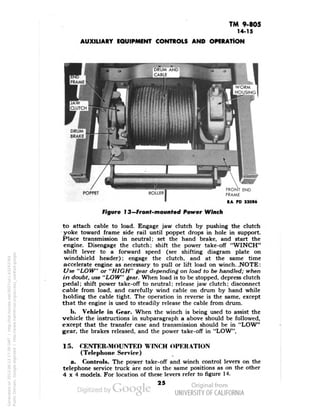 TM 9-805 
14-15 
AUXILIARY EQUIPMENT CONTROLS AND OPERATION 
POPPET 
FRONT END 
FRAME 
RA PD 33086 
Figure 13—Front-mounted Power Winch 
to attach cable to load. Engage jaw clutch by pushing the clutch 
yoke toward frame side rail until poppet drops in hole in support. 
Place transmission in neutral; set the hand brake, and start the 
engine. Disengage the clutch; shift the power take-off "WINCH" 
shift lever to a forward speed (see shifting diagram plate on 
windshield header); engage the clutch, and at the same time 
accelerate engine as necessary to pull or lift load on winch. .NOTE: 
Use "LOW" or "HIGH" gear depending on load to be handled; when 
in doubt, use "LOW" gear. When load is to be stopped, depress clutch 
pedal; shift power take-off to neutral; release jaw clutch; disconnect 
cable from load, and carefully wind cable on drum by hand while 
holding the cable tight. The operation in reverse is the same, except 
that the engine is used to steadily release the cable from drum. 
b. Vehicle in Gear. When the winch is being used to assist the 
vehicle the instructions in subparagraph a above should be followed, 
except that the transfer case and transmission should be in "LOW" 
gear, the brakes released, and the power take-off in "LOW". 
15. CENTER-MOUNTED WINCH OPERATION 
(Telephone Service) 
a. Controls. The power take-off and winch control levers on the 
telephone service truck are not in the same positions as on the other 
4x4 models. For location of these levers refer to figure 14. 
25 
Generated on 2013-06-13 17:39 GMT / http://hdl.handle.net/2027/uc1.b3243764 
Public Domain, Google-digitized / http://www.hathitrust.org/access_use#pd-google 
 