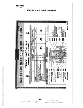 TM 9-805 
28 
1i/2-TON 4x4 TRUCK (Chevrolet) 
UI 
oc 
Generated on 2013-06-13 17:46 GMT / http://hdl.handle.net/2027/uc1.b3243764 
Public Domain, Google-digitized / http://www.hathitrust.org/access_use#pd-google 
 