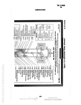 TM 9-805 
LUBRICATION 
28 
45 
Generated on 2013-06-13 17:46 GMT / http://hdl.handle.net/2027/uc1.b3243764 
Public Domain, Google-digitized / http://www.hathitrust.org/access_use#pd-google 
 