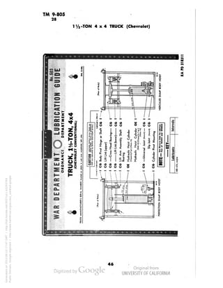 TM 9-805 
28 
1 i/2-TON 4x4 TRUCK (Chevrolet) 
|s"f I 
CD 
• 
B 
XX 
• 
SS «•< 
<T 
P* 
E 
I K 
I's 
-? 
J 
C 
kl J? 
nT^f 
s 
_ 
1 
1 
J B ^ 
IS 
S 
•s 
j 
i 
I .f I? 
Ja> 
1 e» 
j 
V 
1 
3 
I / 
2 
Generated on 2013-06-13 17:47 GMT / http://hdl.handle.net/2027/uc1.b3243764 
Public Domain, Google-digitized / http://www.hathitrust.org/access_use#pd-google 
1 fc 
Lft 
1 
9 
• <c 
5* 
_f— — tl 
L~T~ 
si * 
1 / 
', 
i 1 / 
1 
i 
«=* 5a 
• ~ 
— 
CA 
9 <9 
> O 
8 S 8 
C0£ < 
• P*liH •• 
1 
O 
U 
1 
1 
* orpoiiTi 
,^- zl 
I —4 iu f* t 
 
