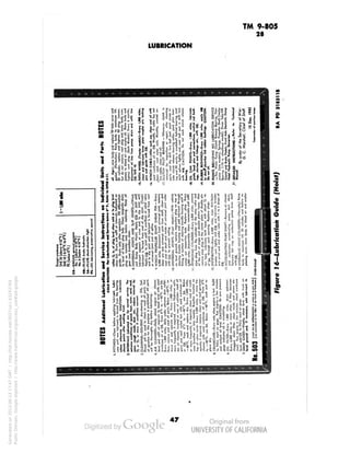 TM 9-805 
28 
LUBRICATION 
1X1 
in 
M li 
III 1 
i^f 
1! 
$ S-2 »-£ S 
z _. = -- « o 
Will i 
:2-!ill*3 i 
*=i:;i!° . 
!5i^iJ*i 
0 *~ o -• i - '* 
la ill til Ji 
ill 
I III ,d'O^ 
||Jl S£J|J 
-ii Mils 
I] 
^" 
1 
1 
"> * 
Hi"' 111?4' 
11 
J^^-S n. > " » 2? 
§•:' 
l|JiJ Ji^l. 
**Zsg KjK 
« • 
SJEe,B S-"'" 
1 
I 
> Instruction 
• and S»rvic« b»lo 
iiu! m 
if 
II 
i'S S • I **1 ° 
j= 8-fs i? is~: 
h 
!*• ^•"° ; <^rs ES- 
•J] o 
Jt 
.{:t«:ii!^' 
s» • 
-3 
vMHIslil!i 
!+-;_ 
2 Van1 
!1±1 
1 
•FLUID. br*lt. hyc 
-FLUID. ihock-*b« 
ft, 
A 
1! 
pj 
j 
1 
J 
II 
a.22 _• 
jjSiC 
S o a 
I9ZZ 
;=• 
Generated on 2013-06-13 17:47 GMT / http://hdl.handle.net/2027/uc1.b3243764 
Public Domain, Google-digitized / http://www.hathitrust.org/access_use#pd-google 
 