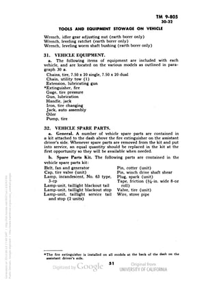 TM 9-805 
30-32 
TOOLS AND EQUIPMENT STOWAGE ON VEHICLE 
Wrench, idler gear adjusting nut (earth borer only) 
Wrench, leveling ratchet (earth borer only) 
Wrench, leveling worm shaft bushing (earth borer only) 
31. VEHICLE EQUIPMENT. 
a. The following items of equipment are included with each 
vehicle, and are located on the various models as outlined in para-graph 
30 a. 
Chains, tire, 7.50 x 20 single, 7.50 x 20 dual 
Chain, utility tow (1) 
Extension, lubricating gun 
*Extinguisher, fire 
Gage, tire pressure 
Gun, lubrication 
Handle, jack 
Iron, tire changing 
Jack, auto assembly 
Oiler 
Pump, tire 
32. VEHICLE SPARE PARTS. 
a. General. A number of vehicle spare parts are contained in 
a kit attached to the dash above the fire extinguisher on the assistant 
driver's side. Whenever spare parts are removed from the kit and put 
into service, an equal quantity should be replaced in the kit at the 
first opportunity so they will be available when needed. 
b. Spare Parts Kit. The following parts are contained in the 
vehicle spare parts kit: 
Belt, fan and generator Pin, cotter (unit) 
Cap, tire valve (unit) Pin, winch drive shaft shear 
Lamp, incandescent, No. 63 type, Plug, spark (unit) 
3-cp Tape, friction (54-in. wide 8-oz 
Lamp-unit, taillight blackout tail roll) 
Lamp-unit, taillight blackout stop Valve, tire (unit) 
Lamp-unit, taillight service tail Wire, stove pipe 
and stop (2 units) 
*The fire extinguisher is installed on all models at the back of the dash on the 
assistant driver's side. 
51 
Generated on 2013-06-13 17:49 GMT / http://hdl.handle.net/2027/uc1.b3243764 
Public Domain, Google-digitized / http://www.hathitrust.org/access_use#pd-google 
 