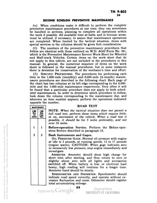 TM 9-805 
34 
SECOND ECHELON PREVENTIVE MAINTENANCE 
(e) When conditions make it difficult to perform the complete 
preventive maintenance procedures at one time, they can sometimes 
be handled in sections, planning to complete all operations within 
the week if possible. All available time at halts, and in bivouac areas, 
must be utilized, if necessary, to assure that maintenance operations 
are completed. When limited by the tactical situation, items with 
special services in the columns should be given first consideration. 
(f) The numbers of the preventive maintenance procedures that 
follow are identical with those outlined on W.D. AGO Form No. 461, 
which is the Preventive Maintenance Service Work Sheet for Wheeled 
and Half-track Vehicles. Certain items on the work sheet that do 
not apply to this vehicle, are not included in the procedures in this 
manual. In general, the numerical sequence of items on the work 
sheet is followed in the manual procedures, but in some instances 
there is deviation for conservation of the mechanic's time and effort. 
(5) SPECIFIC PROCEDURES. The procedures for performing each 
item in the 1,000-mile (monthly) and 6,000-mile (6-month) mainte-nance 
procedures are described in the following chart. Each page of 
the chart has two columns at its left edge corresponding to the 6,000- 
mile and the 1,000-mile maintenance respectively. Very often it will 
be found that a particular procedure does not apply to both sched-uled 
maintenances. In order to determine which procedure to follow, 
look down the column corresponding to the maintenance due, and 
wherever an item number appears, perform the operations indicated 
opposite the number. 
ROAD TEST 
NOTE: When the tactical situation does not permit a 
full road test, perform Jhose items which require little, 
or no, movement of the vehicle. When a road test is 
possible, it should be for 5 miles preferably, and not 
over 10 miles. 
Before-operation Service. Perform the Before-oper-ation 
Service described in paragraph 23. 
Dash Instruments and Cages. 
OIL PRESSURE GAGE. Normal oil pressure with engine 
at idle is 5 pounds, at running speeds, 12 to 17 pounds 
(engine warm). CAUTION: When gage indicates zero 
or excessively low pressure, stop engine immediately and 
investigate. 
AMMETER. Ammeter should show high charge for 
short time after starting, and then return to zero or 
slightly above zero with all lights and accessories 
switched off. When battery is low, or electrical load 
heavy, high reading will continue for a longer time. 
Ammeter hand should be steady. 
SPEEDOMETER AND ODOMETER. Speedometer should 
indicate road speed correctly, and operate without ex-cessive 
fluctuation and noise. Odometer should register 
total accumulating mileage. 
MAINTENANCE 
6.000 
Mill 
(si« 
ninth) 
1.000 
Mile 
(mon-thly) 
1 
1 
3 
3 
55 
Generated on 2013-06-13 17:58 GMT / http://hdl.handle.net/2027/uc1.b3243764 
Public Domain, Google-digitized / http://www.hathitrust.org/access_use#pd-google 
 