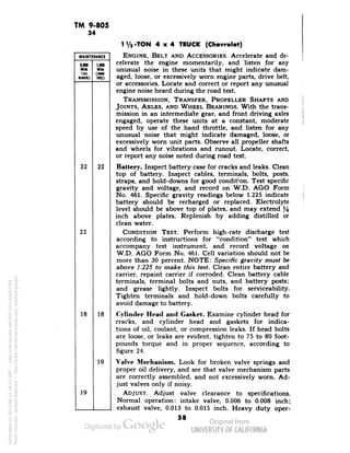TM 9-805 
34 
MAINTENANCE 
6,000 
Mita 
(til 
•Htk} 
I.MI 
Mile 
(me«- 
Ikly) 
22 
22 
22 
18 
18 
19 
19 
1'/a-TON 4x4 TRUCK (Chevrolet) 
ENGINE, BELT AND ACCESSORIES. Accelerate and de-celerate 
the engine momentarily, and listen for any 
unusual noise in these units that might indicate dam-aged, 
loose, or excessively worn engine parts, drive belt, 
or accessories. Locate and correct or report any unusual 
engine noise heard during the road test. 
TRANSMISSION, TRANSFER, PROPELLER SHAFTS AND 
JOINTS, AXLES, AND WHEEL BEARINGS. With the trans-mission 
in an intermedia'te gear, and front driving axles 
engaged, operate these units at a constant, moderate 
speed by use of the hand throttle, and listen for any 
unusual noise that might indicate damaged, loose, or 
excessively worn unit parts. Observe all propeller shafts 
and wheels for vibrations and runout. Locate, correct, 
or report any noise noted during road test. 
Battery. Inspect battery case for cracks and leaks. Clean 
top of battery. Inspect cables, terminals, bolts, posts, 
straps, and hold-downs for good condit'on. Test specific 
gravity and voltage, and record on W.D. AGO Form 
No. 461. Specific gravity readings below 1.225 indicate 
battery should be recharged or replaced. Electrolyte 
level should be above top of plates, and may extend l/4 
inch above plates. Replenish by adding distilled or 
clean water. 
CONDITION TEST. Perform high-rate discharge test 
according to instructions for "condition" test which 
accompany test instrument, and record voltage on 
W.D. AGO Form No. 461. Cell variation should not be 
more than 30 percent. NOTE: Specific gravity must be 
above 1.225 to make this test. Clean entire battery and 
carrier, repaint carrier if corroded. Clean battery cable 
terminals, terminal bolts and nuts, and battery posts; 
and grease lightly. Inspect bolts for serviceability. 
Tighten terminals and hold-down bolts carefully to 
avoid damage to battery. 
Cylinder Head and Gasket. Examine cylinder head for 
cracks, and cylinder head and gaskets for indica-tions 
of oil, coolant, or compression leaks. If head bolts 
are loose, or leaks are evident, tighten to 75 to 80 foot-pounds 
torque and in proper sequence, according to 
figure 24. 
Valve Mechanism. Look for broken valve springs and 
proper oil delivery, and see that valve mechanism parts 
are correctly assembled, and not excessively worn. Ad-just 
valves only if noisy. 
ADJUST. Adjust valve clearance to specifications. 
Normal operation: intake valve, 0.006 to 0.008 inch; 
exhaust valve, 0.013 to 0.015 inch. Heavy duty oper- 
58 
Generated on 2013-06-13 18:52 GMT / http://hdl.handle.net/2027/uc1.b3243764 
Public Domain, Google-digitized / http://www.hathitrust.org/access_use#pd-google 
 