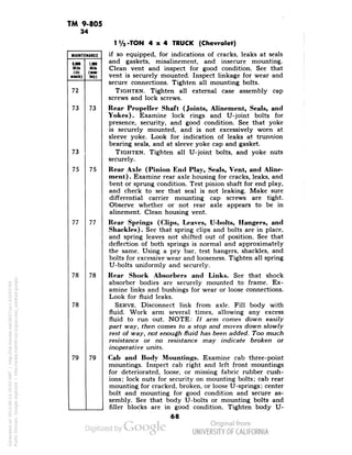 TM 9-805 
34 
MAINTENANCE 
UN 
1,609 
Mill 
(n«- 
«*) 
Mile 
(sli 
month) 
72 
73 
73 
73 
75 
75 
77 
77 
78 
78 
78 
79 
79 
1 V2-TON 4x4 TRUCK (Chevrolet) 
if so equipped, for indications of cracks, leaks at seals 
and gaskets, misalinement, and insecure mounting. 
Clean vent and inspect for good condition. See that 
vent is securely mounted. Inspect linkage for wear and 
secure connections. Tighten all mounting bolts. 
TIGHTEN. Tighten all external case assembly cap 
screws and lock screws. 
Rear Propeller Shaft (Joints, Alinement, Seals, and 
Yokes). Examine lock rings and U-joint bolts for 
presence, security, and good condition. See that yoke 
is securely mounted, and is not excessively worn at 
sleeve yoke. Look for indication of leaks at trunnion 
bearing seals, and at sleeve yoke cap and gasket. 
TIGHTEN. Tighten all U-joint bolts, and yoke nuts 
Generated on 2013-06-13 20:03 GMT / http://hdl.handle.net/2027/uc1.b3243764 
Public Domain, Google-digitized / http://www.hathitrust.org/access_use#pd-google 
securely. 
Rear Axle (Pinion End Play, Seals, Vent, and Aline-ment). 
Examine rear axle housing for cracks, leaks, and 
bent or sprung condition. Test pinion shaft for end play, 
and check to see that seal is not leaking. Make sure 
differential carrier mounting cap screws are tight. 
Observe whether or not rear axle appears to be in 
alinement. Clean housing vent. 
Rear Springs (Clips, Leaves, U-bolls, Hangers, and 
Shackles). See that spring clips and bolts are in place, 
and spring leaves not shifted out of position. See that 
deflection of both springs is normal and approximately 
the same. Using a pry bar, test hangers, shackles, and 
bolts for excessive wear and looseness. Tighten all spring 
U-bolts uniformly and securely. 
Rear Shock Absorbers and Links. See that shock 
absorber bodies are securely mounted to frame. Ex-amine 
links and bushings for wear or loose connections. 
Look for fluid leaks. 
SERVE. Disconnect link from axle. Fill body with 
fluid. Work arm several times, allowing any excess 
fluid to run out. NOTE: // arm comes down easily 
part way, then comes to a stop and moves down slowly 
rest of way, not enough fluid has been added. Too much 
resistance or no resistance may indicate broken or 
inoperative units. 
Cab and Body Mountings. Examine cab three-point 
mountings. Inspect cab right and left front mountings 
for deteriorated, loose, or missing fabric rubber cush-ions; 
lock nuts for security on mounting bolts; cab rear 
mounting for cracked, broken, or loose U-springs; center 
 