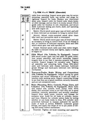TM 9-805 
34 
MAINTENANCE 
1,000 
Mite 
(* 
1,000 
Mil« 
(wt-tkly) 
•Nik) 
87 
87 
87 
87 
88 
88 
89 
89 
90 
90 
90 
1 V2 -TON 4x4 TRUCK (Chevrolet) 
cable from unreeling. Inspect worm gear case for secure 
mounting; assembly bolts, cap screws, and plugs for 
tightness. Inspect for leaks. Replace any improvised 
shear pins. Inspect cable for frayed ends, sharp kinks, 
or other damage, and see that it is evenly wound. Check 
guide roller for freedom to roll, cleanliness, and secure 
shaft. Lubricate sliding jaw clutch, shaft, and operating 
arm with engine oil. 
SERVE. Check winch worm gear case oil level, and add 
or drain lubricant as necessary to bring to correct level. 
ADJUST. Adjust center-mounted winch drive chain 
idler until any perceptible slack is eliminated. 
SERVE. Check winch worm gear case oil level and add 
as necessary to bring to correct level. If an oil change is 
due, or condition of lubricant warrants, drain and refill 
winch worm gear case with specified oil. 
Generated on 2013-06-13 20:04 GMT / http://hdl.handle.net/2027/uc1.b3243764 
Public Domain, Google-digitized / http://www.hathitrust.org/access_use#pd-google 
CLEAN. Unwind winch cable and clean entire length. 
As cable is rewound evenly and tightly, apply a coating 
of engine oil. 
Fifth Wheel (On Vehicles So Equipped). Inspect 
fifth-wheel rocker plate and bed plate for good condi-tion, 
proper assembly, and secure mounting. Inspect 
kingpin lock to see that it operates properly and locks 
securely. Inspect kingpin for excessive wear. Tighten 
all assembly and mounting bolts. Clean fifth-wheel 
plate and lubricate with chassis lubricant. Lubricate 
grease fittings and hand-pack lubricant into latching 
mechanism. 
Tractor-to-Trailer Brake Wiring and Connections 
(On Vehicles So Equipped). Inspect wiring for good 
condition and secure fastening so it will not chafe or 
interfere with working parts. Inspect connecting fittings 
to see that they are in good condition, securely mounted, 
and are not excessively worn. 
Hoist (Mounting, Drive, Controls, Pump, Lines, and 
Cylinder) (On Vehicles So Equipped). Raise body 
and inspect sills, subsills, hoist, pump, lines, drive 
shafts, and universal joints to see that they are in good 
condition, correctly assembled, and securely mounted. 
Inspect drive shaft joints, controls, and linkage for 
excessive wear. Look for oil leaks at cylinder, pump, 
and lines. Observe for cylinder piston leaks by noting 
whether or not body tends to drop. Fill cylinder with 
prescribed lubricant in manner indicated for specific 
make of hoist in section XXXIII. Lubricate grease 
fittings, and apply few drops of oil to pin joints of lift-ing 
and pump control mechanism. 
 