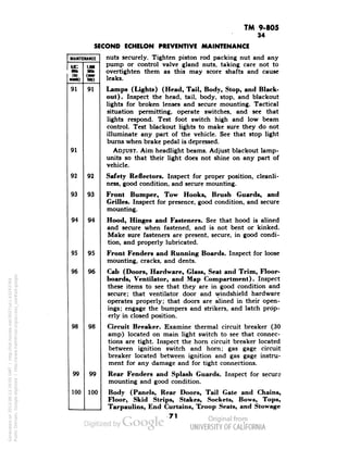 TM 9-805 
34 
MAINTENANCE 
i 
Lin 
Mll 
(«« 
" 
•Mt) 
91 
91 
91 
92 
92 
93 
93 
94 
94 
95 
95 
96 
96 
98 
98 
99 
99 
100 
100 
SECOND ECHELON PREVENTIVE MAINTENANCE 
nuts securely. Tighten piston rod packing nut and any 
pump or control valve gland nuts, taking care not to 
overtighten them as this may score shafts and cause 
leaks. 
Lamps (Lights) (Head, Tail, Body, Stop, and Black-out). 
Inspect the head, tail, body, stop, and blackout 
lights for broken lenses and secure mounting. Tactical 
situation permitting, operate switches, and see that 
lights respond. Test foot switch high and low beam 
control. Test blackout Hghts to make sure they do not 
Generated on 2013-06-13 20:05 GMT / http://hdl.handle.net/2027/uc1.b3243764 
Public Domain, Google-digitized / http://www.hathitrust.org/access_use#pd-google 
illuminate any part of the vehicle. See that stop light 
burns when brake pedal is depressed. 
ADJUST. Aim headlight beams. Adjust blackout lamp-units 
so that their light does not shine on any part of 
vehicle. 
Safety Reflectors. Inspect for proper position, cleanli-ness, 
good condition, and secure mounting. 
Front Bumper, Tow Hooks, Brush Guards, and 
Grilles. Inspect for presence, good condition, and secure 
mounting. 
Hood, Hinges and Fasteners. See that hood is alined 
and secure when fastened, and is not bent or kinked. 
Make sure fasteners are present, secure, in good condi-tion, 
and properly lubricated. 
Front Fenders and Running Boards. Inspect for loose 
mounting, cracks, and dents. 
Cab (Doors, Hardware, Glass, Seat and Trim, Floor-boards, 
Ventilator, and Map Compartment). Inspect 
these items to see that they are in good condition and 
secure; that ventilator door and windshield hardware 
operates properly; that doors are alined in their open-ings; 
engage the bumpers and strikers, and latch prop-erly 
in closed position. 
Circuit Breaker. Examine thermal circuit breaker (30 
amp) located on main light switch to see that connec-tions 
are tight. Inspect the horn circuit breaker located 
between ignition switch and horn; gas gage circuit 
breaker located between ignition and gas gage instru-ment 
for any damage and for tight connections. 
Rear Fenders and Splash Guards. Inspect for secure 
mounting and good condition. 
 