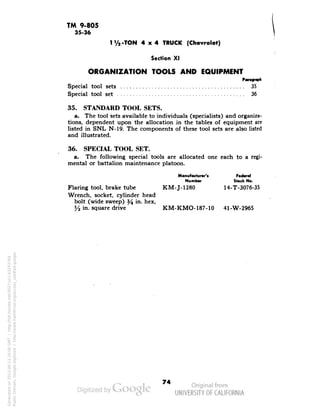 TM 9-805 
35-36 
1 V2-TON 4x4 TRUCK (Chevrolet) 
Section XI 
ORGANIZATION TOOLS AND EQUIPMENT 
Special tool sets ..., 35 
Special tool set 36 
35. STANDARD TOOL SETS. 
a. The tool sets available to individuals (specialists) and organiza-tions, 
dependent upon the allocation in the tables of equipment are 
listed in SNL N-19. The components of these tool sets are also listed 
and illustrated. 
36. SPECIAL TOOL SET. 
a. The following special tools are allocated one each to a regi-mental 
or battalion maintenance platoon. 
Manufacturer's Federal 
Number Stock No. 
Flaring tool, brake tube KM-J-1280 14-T-3076-35 
Wrench, socket, cylinder head 
bolt (wide sweep) 54 m- hex, 
1/1. in. square drive KM-KMO-187-10 41-W-2965 
74 
Generated on 2013-06-13 20:06 GMT / http://hdl.handle.net/2027/uc1.b3243764 
Public Domain, Google-digitized / http://www.hathitrust.org/access_use#pd-google 
 