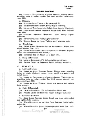 TM 9-805 
46-47 
TROUBLE SHOOTING 
(3) LEAKS AT DIFFERENTIAL CARRIER GASKET. Tighten carrier 
attaching bolts or replace gasket. See third member replacement 
(par. 112). 
c. Shimmy. 
(1) STEERING GEAR TROUBLE. See paragraph 51. 
(2) TIE ROD BUSHINGS WORN. Notify higher authority. 
(3) IMPROPER TIRE INFLATION. Inflate front tires to 55 pounds. 
(4) LOOSE FRONT WHEEL BEARINGS. Adjust front wheel bearings 
(par. 133). 
(5) STEERING KNUCKLE BEARINGS LOOSE. Notify higher 
authority. 
(6) IMPROPER CASTER. Notify higher authority. 
(7) WHEELS LOOSE ON HUBS. Tighten wheel attaching nuts. 
d. Wandering. 
(1) FRONT WHEEL BEARINGS OUT OF ADJUSTMENT. Adjust front 
wheel bearings (par. 133). 
(2) SPRING CENTER BOLT SHEARED AND AXLE SHIFTED. Replace 
center bolt and tighten U-bolts securely. 
(3) IMPROPER TOE-IN. Adjust toe-in (par. 108). 
e. Noisy Differential. 
(1) LACK OF LUBRICANT. Fill differential to correct level. 
(2) FAULTY GEARS OR BEARINGS. Report to higher authority. 
47. REAR AXLE. 
a. Lubricant Leaks. 
(1) LEAKS AT AXLE HOUSING COVER. Tighten cover retaining 
bolts; or, drain lubricant, remove cover, install new gasket, and 
install cover. 
(2) LEAKS AT DIFFERENTIAL CARRIER GASKET. Tighten carrier 
attaching bolts, or replace gasket. See third member assembly re-placement 
(par. 116). 
(3) LEAKS AT AXLE FLANGE. Install new gaskets and tighten 
bolts securely. 
b. Noisy Differential. 
(1) LACK OF LUBRICANT. Fill differential to correct level. 
(2) FAULTY GEARS OR BEARINGS. Report to higher authority. 
c. Excessive Backlash. 
(1) AXLE SHAFT FLANGES LOOSE. Install new terne plate gasket 
and tighten bolts securely. 
(2) WORN DIFFERENTIAL AND SIDE GEAR SPACERS. Notify higher 
authority. 
(3) WORN UNIVERSAL JOINTS. Replace propeller shaft, (par. 104). 
89 
Generated on 2013-06-14 13:37 GMT / http://hdl.handle.net/2027/uc1.b3243764 
Public Domain, Google-digitized / http://www.hathitrust.org/access_use#pd-google 
 