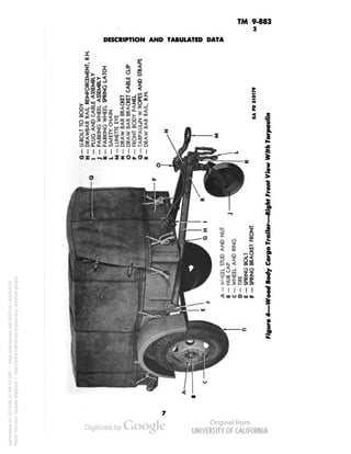 TM 9-883 
DESCRIPTION AND TABULATED DATA 
ij-i— Q 
I I I I I I I I I I I I 
OX--.x-i2zOo.Ott 
Generated on 2013-06-27 09:19 GMT / http://hdl.handle.net/2027/uc1.b3243775 
Public Domain, Google-digitized / http://www.hathitrust.org/access_use#pd-google 
 