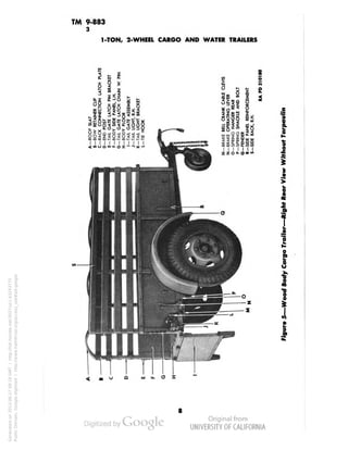 TM 9-883 
3 
1-TON, 2-WHEEL CARGO AND WATER TRAILERS 
O < z < O < O < < < Si 
PXPXPP|2 
I I I I I I I i I 
I 
i 
i 
& 
a 
i 
a ui u. o 
Generated on 2013-06-27 09:19 GMT / http://hdl.handle.net/2027/uc1.b3243775 
Public Domain, Google-digitized / http://www.hathitrust.org/access_use#pd-google 
 