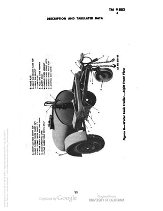 TM 9-883 
4 
DESCRIPTION AND TABULATED DATA 
I 
I 
j 
11 
Generated on 2013-06-27 09:20 GMT / http://hdl.handle.net/2027/uc1.b3243775 
Public Domain, Google-digitized / http://www.hathitrust.org/access_use#pd-google 
 