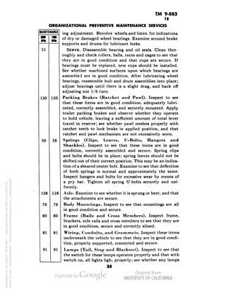 TM 9-883 
18 
ORGANIZATIONAL PREVENTIVE MAINTENANCE SERVICES 
ing adjustment. Revolve wheels and listen for indications 
of dry or damaged wheel bearings. Examine around brake 
supports and drums for lubricant leaks. 
SERVE. Disassemble bearing and oil seals. Clean thor-oughly 
and check rollers, balls, races and cages to see that 
they are in good condition and that cups are secure. If 
bearings must be replaced, new cups should be installed. 
See whether machined surfaces upon which bearings are 
assembled are in good condition. After lubricating wheel 
bearings, reassemble hub and drum assemblies into place; 
adjust bearings until there is a slight drag, and back off 
adjusting nut 1/6 turn. 
Parking Brakes (Ratchet and Pawl). Inspect to see 
that these items are in good condition, adequately lubri-cated, 
correctly assembled, and securely mounted. Apply 
trailer parking brakes and observe whether they operate 
to hold vehicle, leaving a sufficient amount of total lever 
travel in reserve; see whether pawl meshes properly with 
ratchet teeth to lock brake in applied position, and that 
ratchet and pawl mechanism are not excessively worn. 
Springs (Clips, Leaves, I -Holts, Hangers and 
Shackles). Inspect to see that these items are in good 
condition, correctly assembled and secure. Spring clips 
and bolts should be in place; spring leaves should not be 
shifted out of their correct position. This may be an indica-tion 
of a sheared center bolt. Examine to see that deflection 
of both springs is normal and approximately the same. 
Inspect hangers and bolts for excessive wear by means of 
a pry bar. Tighten all spring U-bolts securely and uni-formly. 
Axle. Examine to see whether it is sprung or bent, and that 
the attachments are secure. 
Body Mountings. Inspect to see that mountings are all 
in good condition and secure. 
Frame (Rails and Cross Members). Inspect frame, 
brackets, side rails and cross members to see that they are 
in good condition, secure and correctly alined. 
Wiring, Conduits, and Grommets. Inspect these items 
underneath the vehicle to see that they are in good condi-tion, 
properly supported, connected and secure. 
Lamps (Tail, Stop and Blackout). Inspect to see that 
the switch for these lamps operates properly and that with 
switch on, all lights light properly; see whether any lamps 
MAINTENANCE 
me 
tan 
Mite 
Mid 
52 
130 
130 
56 
56 
128 
128 
79 
79 
80 
80 
81 
81 
91 
91 
35 
Generated on 2013-06-27 09:50 GMT / http://hdl.handle.net/2027/uc1.b3243775 
Public Domain, Google-digitized / http://www.hathitrust.org/access_use#pd-google 
 