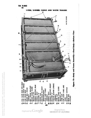 TM 9-883 
25 
1-TON, 2-WHEEL CARGO AND WATER TRAILERS 
i 
Generated on 2013-06-27 09:53 GMT / http://hdl.handle.net/2027/uc1.b3243775 
Public Domain, Google-digitized / http://www.hathitrust.org/access_use#pd-google 
 