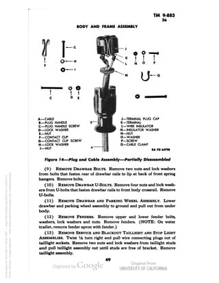 TM 9-883 
BODY AND FRAME ASSEMBLY 
26 
I 
0 E 
A—CABLE 
B—PLUG HANDLE 
C—PLUG HANDLE SCREW 
D—LOCK WASHER 
E—NUT 
F—CONTACT CLIP 
G—CONTACT CLIP SCREW 
H—LOCK WASHER 
I—NUT 
u- 
J—TERMINAL PLUG CAP 
K—TERMINAL 
I—WIRE INSULATOR 
M—INSULATOR WASHER 
N—NUT 
O—WASHER 
P—SCREW 
Q—CABLE CLAMP 
RA PD 64798 
Figure 14—Plug and Cable Assembly—Partially Disassembled 
(9) REMOVE DRAWBAR BOLTS. Remove two nuts and lock washers 
from bolts that fasten rear of drawbar rails to lip at back of front spring 
hangers. Remove bolts. 
(10 ) REMOVE DRAWBAR U-BoLTS. Remove four nuts and lock wash-ers 
from U-bolts that fasten drawbar rails to front body crossrail. Remove 
U-bolts. 
(11) REMOVE DRAWBAR AND PARKING WHEEL ASSEMBLY. Lower 
drawbar and parking wheel assembly to ground and pull out from under 
body. 
(12) REMOVE FENDERS. Remove upper and lower fender bolts, 
washers, lock washers and nuts. Remove fenders. (NOTE: On water 
trailer, remove fender apron with fender.) 
(13) REMOVE SERVICE AND BLACKOUT TAILLIGHT AND STOP LIGHT 
ASSEMBLIES. Twist Vs turn right and pull wire connecting plugs out of 
taillight sockets. Remove two nuts and lock washers from taillight studs 
and pull taillight assembly out until studs are free of bracket. Remove 
taillight assembly. 
49 
Generated on 2013-06-27 09:55 GMT / http://hdl.handle.net/2027/uc1.b3243775 
Public Domain, Google-digitized / http://www.hathitrust.org/access_use#pd-google 
 