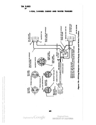 TM 9-883 
37 
1-TON, 2-WHEEL CARGO AND WATER TRAILERS 
0,2 
Generated on 2013-06-27 10:17 GMT / http://hdl.handle.net/2027/uc1.b3243775 
Public Domain, Google-digitized / http://www.hathitrust.org/access_use#pd-google 
 