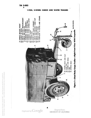 TM 9-883 
3 
1-TON, 2-WHEEL CARGO AND WATER TRAILERS 
Generated on 2013-06-27 09:18 GMT / http://hdl.handle.net/2027/uc1.b3243775 
Public Domain, Google-digitized / http://www.hathitrust.org/access_use#pd-google 
 