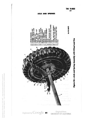 TM 9-883 
AXLE AND SPRINGS 
61 
£5 5 3§t , 
->., Z 1 = 3; 
"" iu 7 > I 
• g'=8«i 
UJ U. 
51 ^5 
K5 ooa 
»sl 
Z^ao-SC*-1" 
|3&!ii 
gSz^slo 
illlBlilllllpiiiil. 
I 1111 I I I I 111]111 I I 11 
". Wot «l H 
*e 
«H 
sSg. 
I 
^ 
] 
! 
i 
* 
1 
i 
•1 
Generated on 2013-06-27 10:41 GMT / http://hdl.handle.net/2027/uc1.b3243775 
Public Domain, Google-digitized / http://www.hathitrust.org/access_use#pd-google 
 