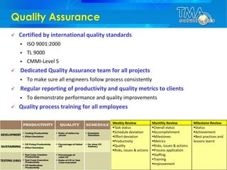 Sample Mobile Applications

   Mobile Catalogue          Mobile Furniture              Soft Phone
   Mobile Media              3D apps                       Roaming Apps
   Visual Yellow Pages       Mobile Traffic                Mobile QoS
   Dual Mode Phone           Mobile Conference             Hotel Apps
   Mobile Survey             Location Finder               Retail Apps
   Mobile Self Services      E-Book & Magazine Reader      Work Site Auditing Tool
   Auto SMS                  Mobile Directory              Mobile Messaging
   Secure SMS                Sale Analysis Tool            Task Manager
   Auto Voice                Insurance Quotation Tool      Mobile Backup & Security




                                                                                        9
 