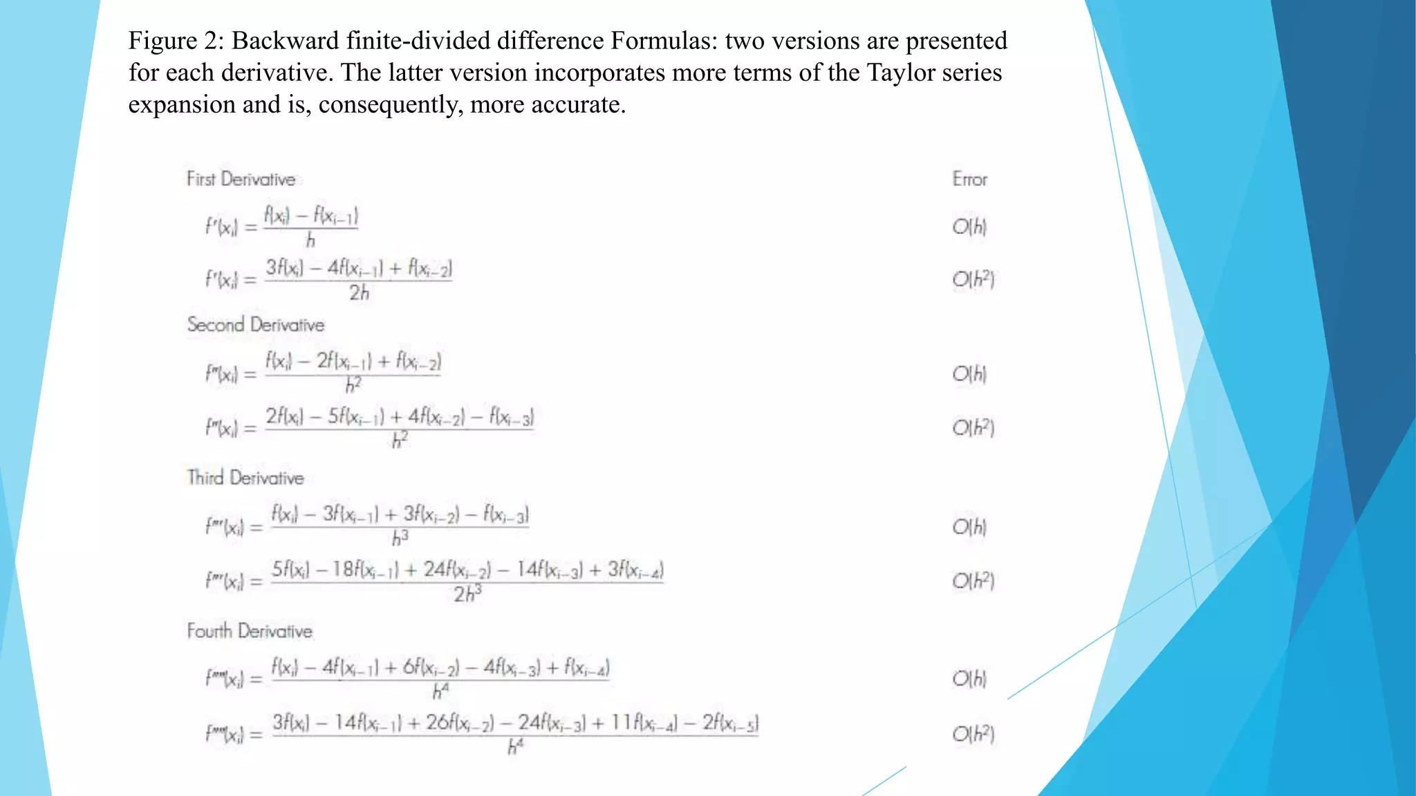 Figure 2: Backward finite-divided difference Formulas: two versions are presented
for each derivative. The latter version incorporates more terms of the Taylor series
expansion and is, consequently, more accurate.
 