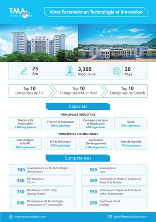 Compétences
PRINCIPALES INDUSTRIES
PRINCIPALES TECHNOLOGIES
Télécom/5G
Automobile
1,800 ingénieurs
Finance et Assurance
500 ingénieurs
Commerce en ligne
et Distribution
400 ingénieurs
Santé
300 ingénieurs
Votre Partenaire en Technologie et Innovation
Data Analyses
& AI/ML
400 ingénieurs
IoT & Robotique
300 ingénieurs
Capacités
Développeurs
C/C++
300
Développeurs PHP, Ruby,
Golang, Python
350
Développeurs de technologies
embarquées, IoT, Automobile
200
Développeurs
Java
500
Développeurs Node JS, Angular JS,
React JS & Mobile
450
Développeurs Big Data & Analyses,
IA/ML & Blockchain
350
Ingénieurs Cloud,
DevOps
200
Développeurs sur les technologies
de Microsoft
500
25
Ans
3,300
Ingénieurs
30
Pays
Top 10
Entreprises de TIC
Top 10
Entreprises d'IA et d'IoT
Top 10
Entreprises de Fintech
www.tmasolutions.com sales@tmasolutions.com
Application
Développement
2,200 ingénieurs
Tests de logiciels
700 ingénieurs
 